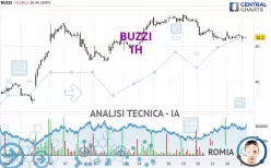 BUZZI - 1H