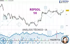 REPSOL - 1H