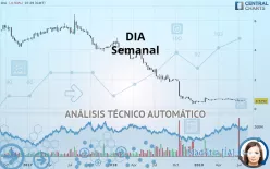 DIA - Semanal