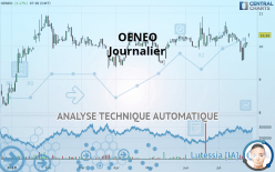 OENEO - Journalier