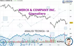MERCK &amp; COMPANY INC. - Diario