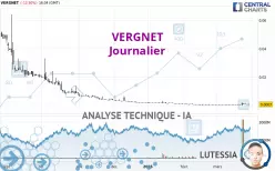 VERGNET - Journalier