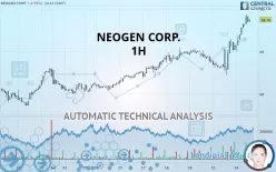 NEOGEN CORP. - 1H