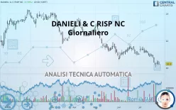 DANIELI &amp; C RISP NC - Giornaliero