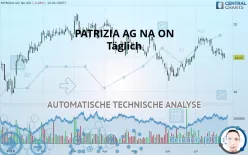 PATRIZIA SE NA O.N. - Täglich