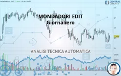 MONDADORI EDIT - Giornaliero