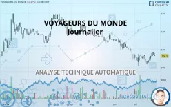 VOYAGEURS DU MONDE - Journalier