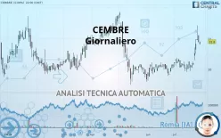 CEMBRE - Giornaliero