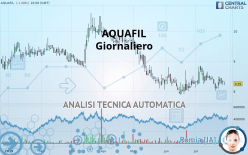 AQUAFIL - Giornaliero