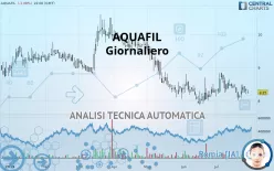 AQUAFIL - Diario