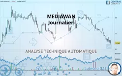 MEDIAWAN - Journalier