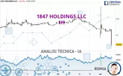 1847 HOLDINGS LLC - 1H