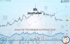 IDI - Journalier