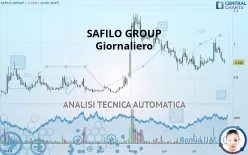 SAFILO GROUP - Giornaliero