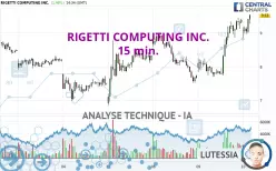 RIGETTI COMPUTING INC. - 15 min.