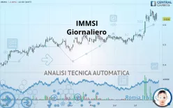 IMMSI - Giornaliero