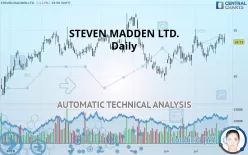 STEVEN MADDEN LTD. - Daily