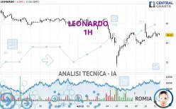 LEONARDO - 1 Std.