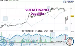 VOLTA FINANCE - Dagelijks