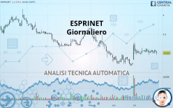 ESPRINET - Giornaliero