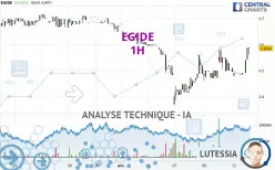 EGIDE - 1H