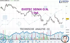EVOTEC SEINH O.N. - 1 Std.