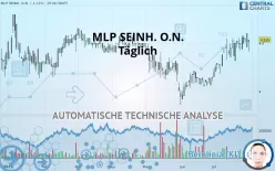 MLP SEINH. O.N. - Täglich