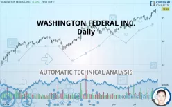 WAFD INC. - Daily