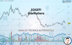 SOGEFI - Giornaliero
