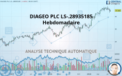 DIAGEO PLC LS-.28935185 - Hebdomadaire