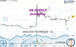AB SCIENCE - Journalier