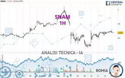 SNAM - 1H
