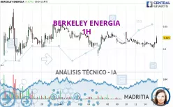 BERKELEY ENERGIA - 1H
