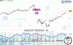 HERA - 1H