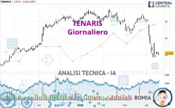 TENARIS - Journalier