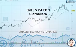 ENEL S.P.A.EO 1 - Giornaliero