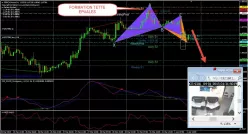 GBP/CAD - 1 uur