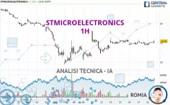 STMICROELECTRONICS - 1H