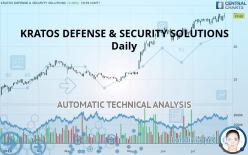 KRATOS DEFENSE & SECURITY SOLUTIONS - Daily