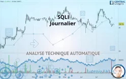 SQLI - Journalier