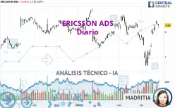 ERICSSON ADS - Diario