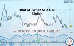 DRAEGERWERK ST.A.O.N. - Täglich