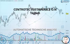 CENTROTEC SEINH O.N. - Täglich