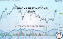 SIMMONS FIRST NATIONAL - Daily