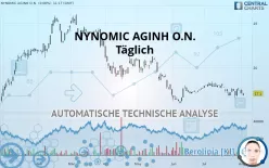 NYNOMIC AGINH O.N. - Täglich