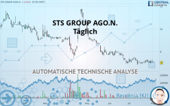 STS GROUP AGO.N. - Täglich