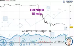 EDENRED - 15 min.