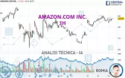 AMAZON.COM INC. - 1 Std.