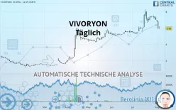 VIVORYON - Täglich