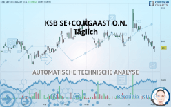 KSB SE+CO.KGAAST O.N. - Täglich